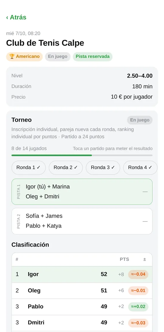 Torneo americano con rondas y clasificación